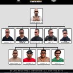 FISCALÍA EDOMÉX OBTIENE VINCULACIÓN A PROCESO EN CONTRA DEL EX COMISARIO DE SEGURIDAD PÚBLICA DE JILOTZINGO POR SU PROBABLE PARTICIPACIÓN EN EL DELITO DE SECUESTRO EXPRÉS